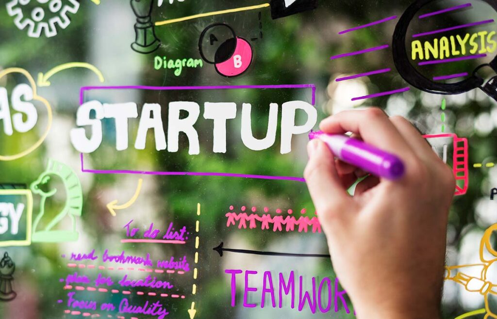 startup open innovation